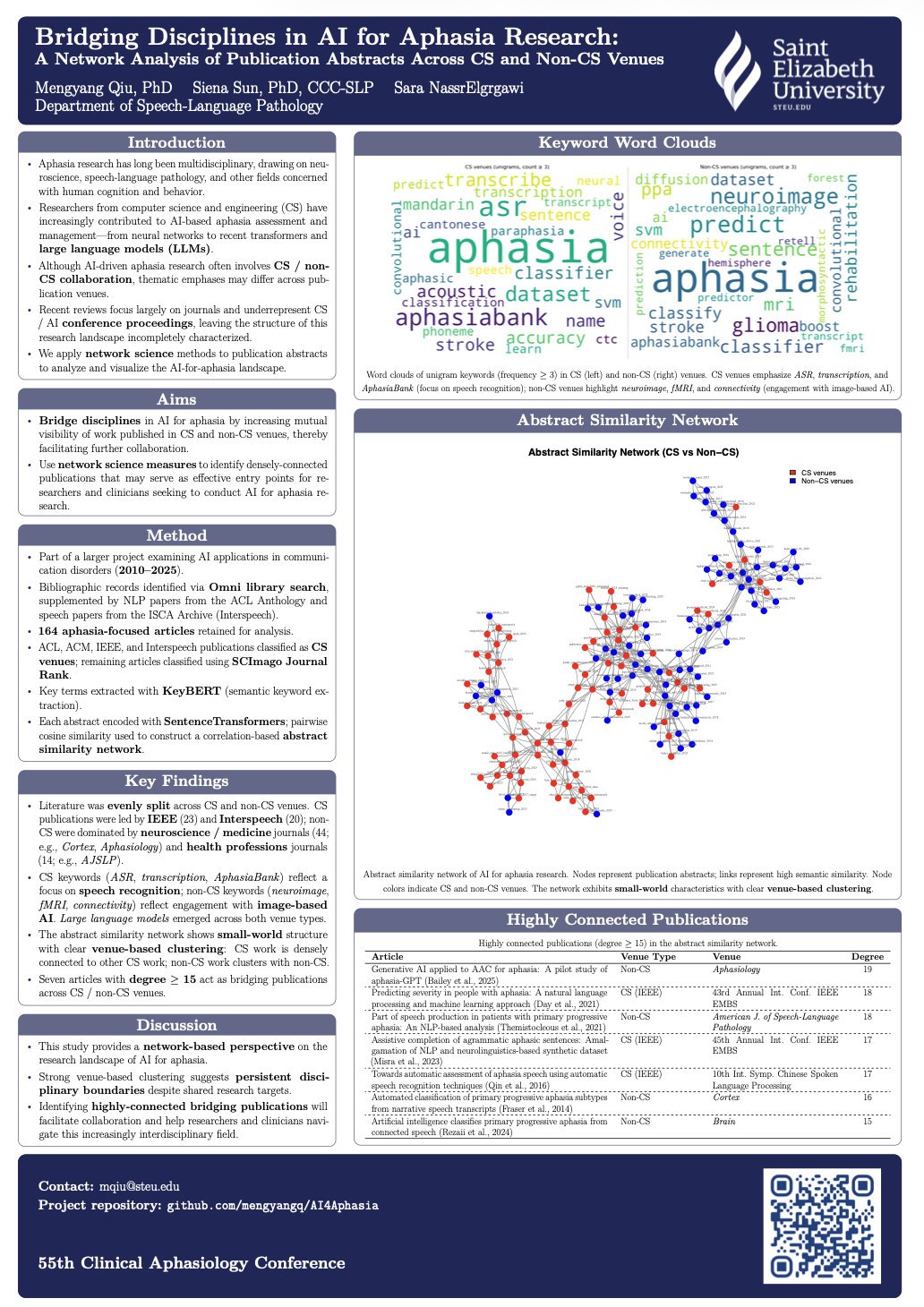 SLP Research Poster