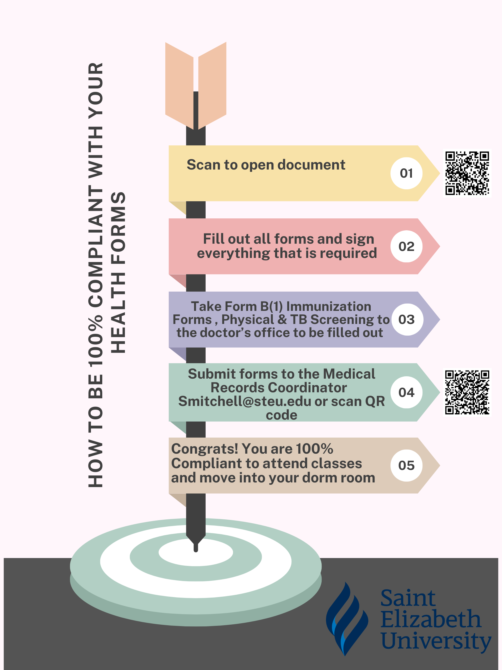 health forms